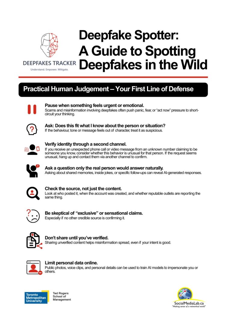 Downloadable Educational Resources – Deepfakes Tracker